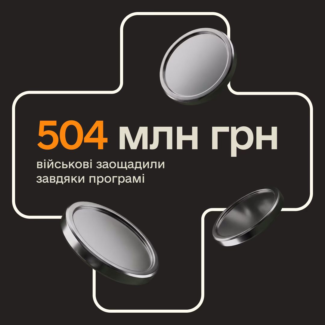 504 мільйонів гривень військові заощадили завдяки програмі