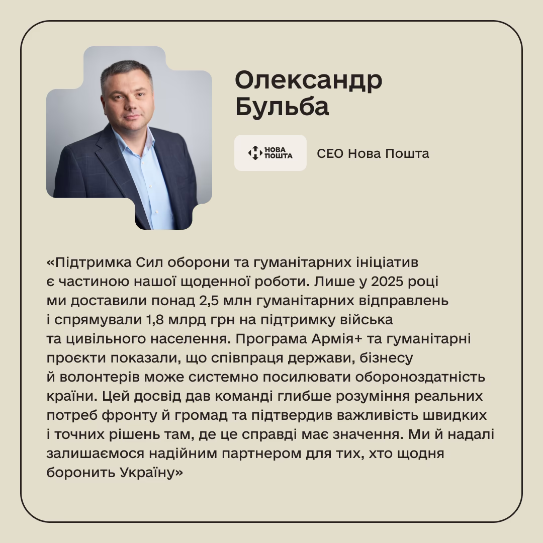Олександр Бульба, СEO Нова Пошта: «Підтримка Сил оборони та гуманітарних ініціатив є частиною нашої щоденної роботи. Лише у 2025 році ми доставили понад 2,5 млн гуманітарних відправлень і спрямували 1,8 млрд грн на підтримку війська та цивільного населення. Програма Армія+ та гуманітарні проєкти показали, що співпраця держави, бізнесу й волонтерів може системно посилювати обороноздатність країни. Цей досвід дав команді глибше розуміння реальних потреб фронту й громад та підтвердив важливість швидких і точних рішень там, де це справді має значення. Ми й надалі залишаємося надійним партнером для тих, хто щодня боронить Україну»